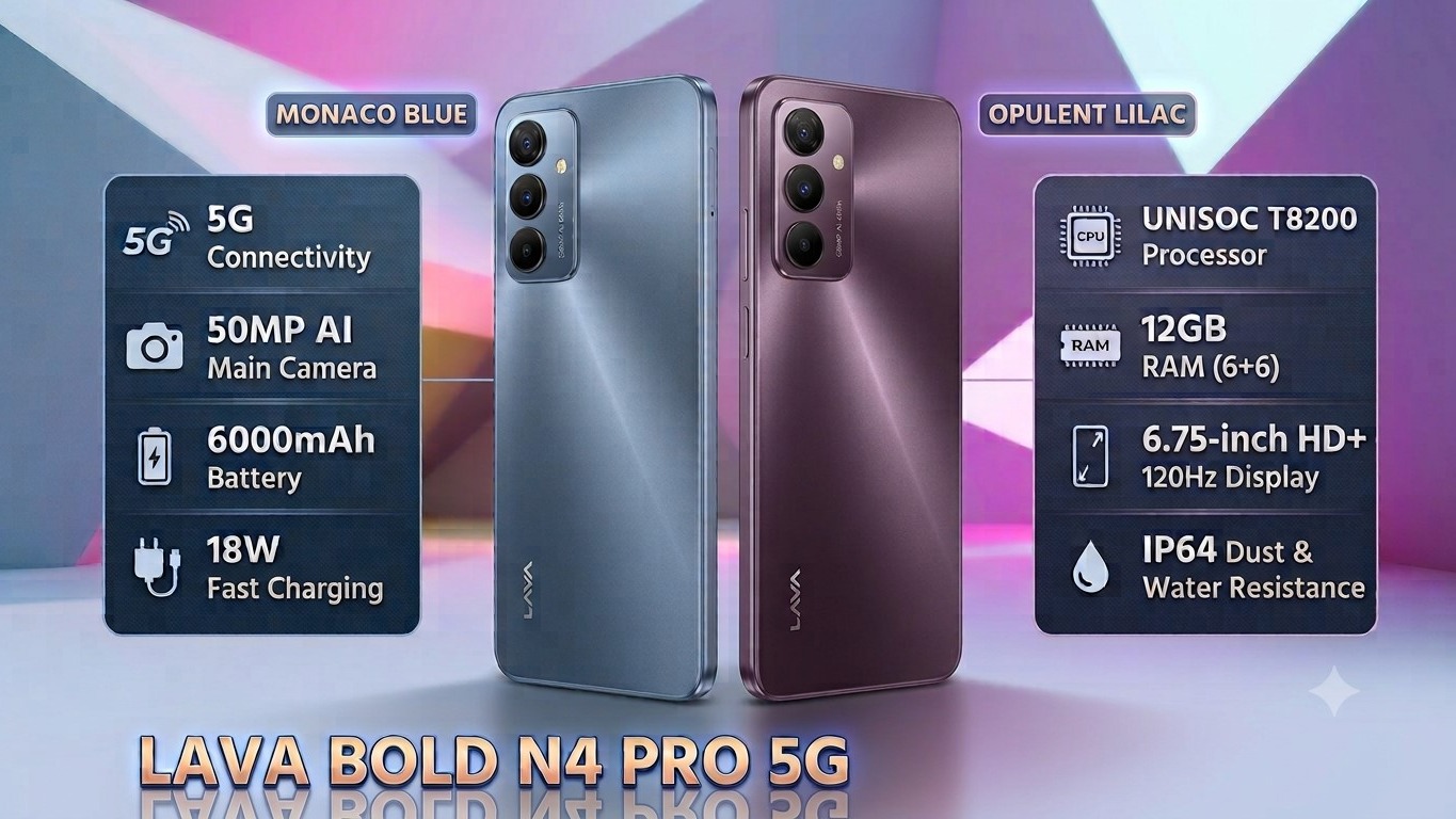 Promotional image of Lava Bold N4 Pro 5G showcasing Monaco Blue and Opulent Lilac color variants alongside key specifications including 50MP AI camera, 6000mAh battery, UNISOC T8200 processor, and 120Hz display.