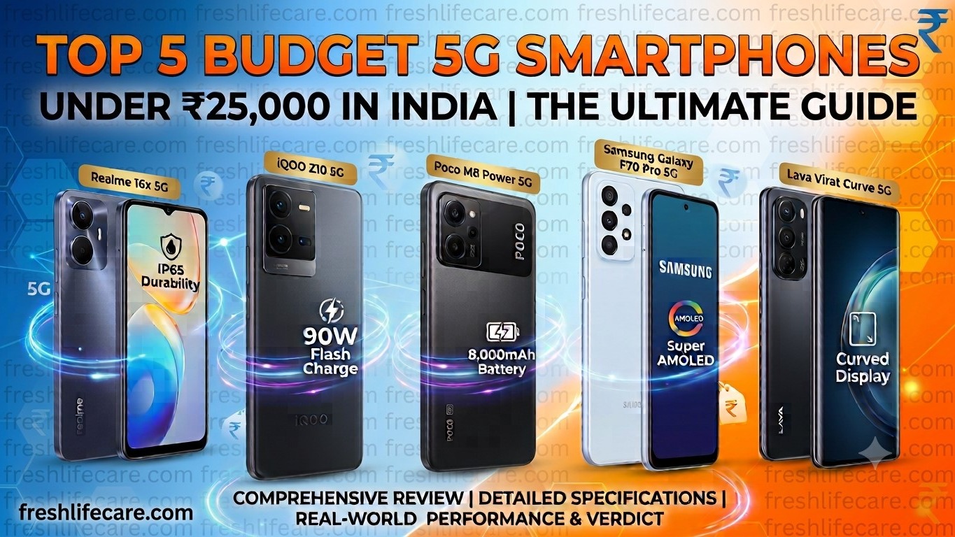 An infographic comparing the top five budget 5G smartphones under ₹25,000 in India. It features pairs of front and back images for each phone